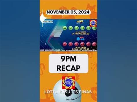 www.lotto result.com|PCSO Lotto Results Today .